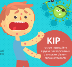 Спалах кору в Україні. Інфографіка для батьків - симптоми, ускладнення 